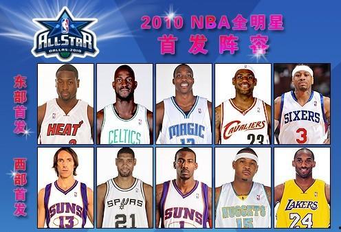 0910全明星首发,0910全明星首场精彩瞬间回顾